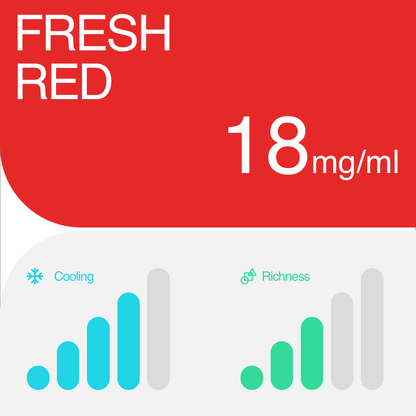 RELX Pod Pro (nicotine free)
